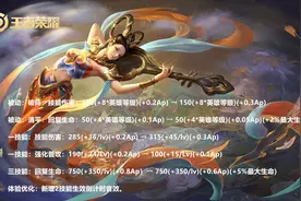杨“肉”环横空出世！调整后回血堪比蔡文姬，新出装思路附上图片