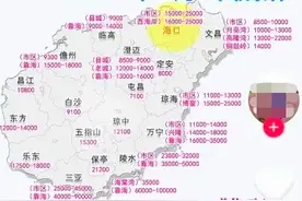 2021年6月，海南各市县最新房价公布，最贵的房价在哪儿？图片