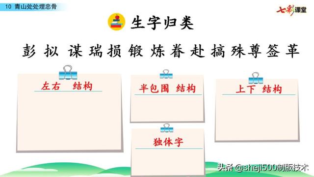 部编版语文五年级下册第10课《青山处处埋忠骨》知识点+图文解读