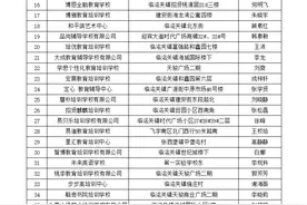 邯郸市各县区校外培训机构黑白名单：永 年 区图片