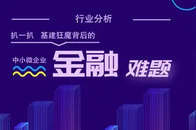 论道 | 扒一扒基建狂魔背后的中小微企业融资难题图片