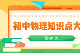 力知识点汇总图片
