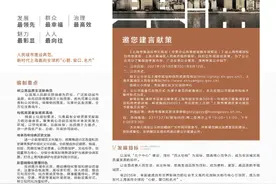 上海市黄浦区单元规划草案公示图片