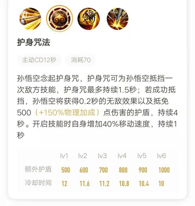 王者荣耀：莽猴成就身法猴之细节奥义，手把手教你用孙悟空上王者