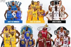 NBA历史上令人失望的十大超级强队：73胜勇士未能夺冠成笑柄图片