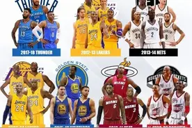 NBA历史上令人失望的十大超级强队：73胜勇士未能夺冠成笑柄图片