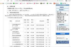 Excel办公技巧：如何快速将网站中的表格数据导入至Excel工作表？图片