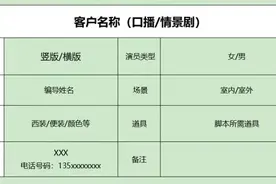 嘘，我发现了一份信息流编导入门指南，快悄悄收藏图片