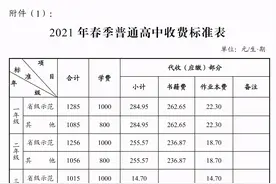 学费相差超十倍！长沙公办高中与民办高中有什么区别？图片