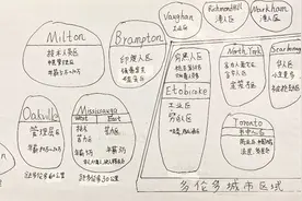 加拿大观察：穷人区富人区，社会更稳定？图片