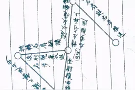 焦建国校注《张氏短打拳》之4图片