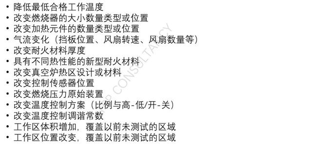 不了解术语，怎么能理解CQI-9新版变化点要求