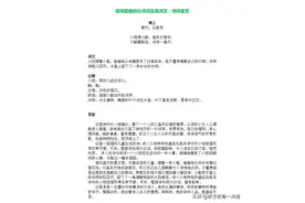 儿童节学古文《两小儿辩日》,附描写童趣诗词鉴赏10首,为孩子收藏图片