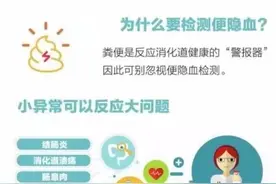 健康科普堂 | 结直肠癌早筛可以从一个便潜血检查开始……图片