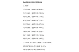海口贵族学校收费一览表图片