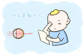 孩子散光怎么办？有可能彻底恢复吗图片