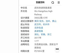大家期待的武杭高铁是怎么样?图片