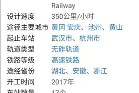 大家期待的武杭高铁是怎么样?图片