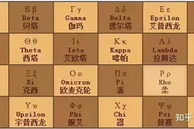 从阿尔法到拉姆达，新冠病毒为什么变异这么快？图片