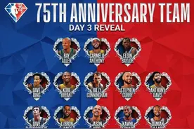 NBA75（76）大球星图片