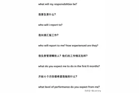 面试时让人眼前一亮的英语口语图片