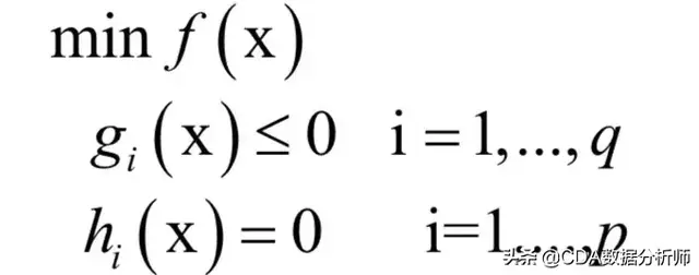 反厄米矩阵一定可以对角化