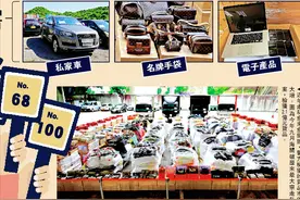 私家车，名牌包，电子产品……香港走私货拍卖争破头图片