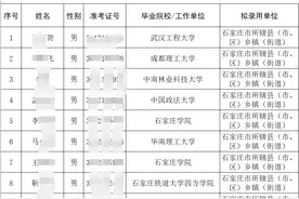 河北石家庄选调238人，双非院校占据主导，名校基本没人上榜图片