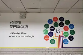 众创空间成就青年创业梦图片