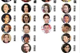 二房无男孙！罗秀菌嫁何猷龙21年只生一女，蓝琼缨为何不敢催生？图片
