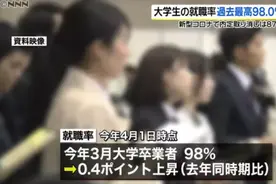 日本大学大手企业就业率，前三竟然没有东大图片