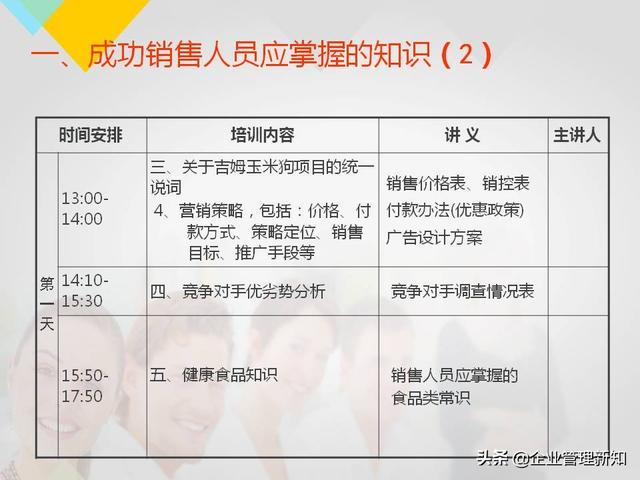 160ҳϵ棬2020깫˾ԱѵPPTղر
