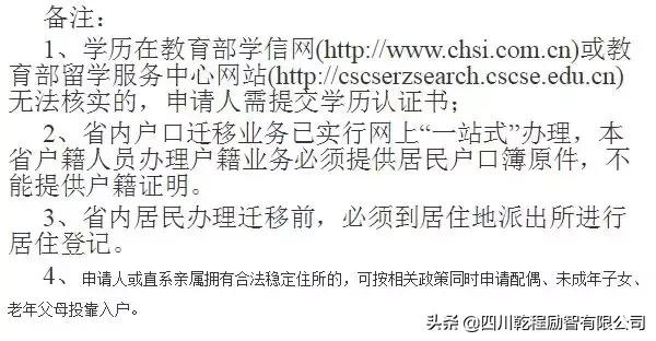 入户学历落户成都，看过来。