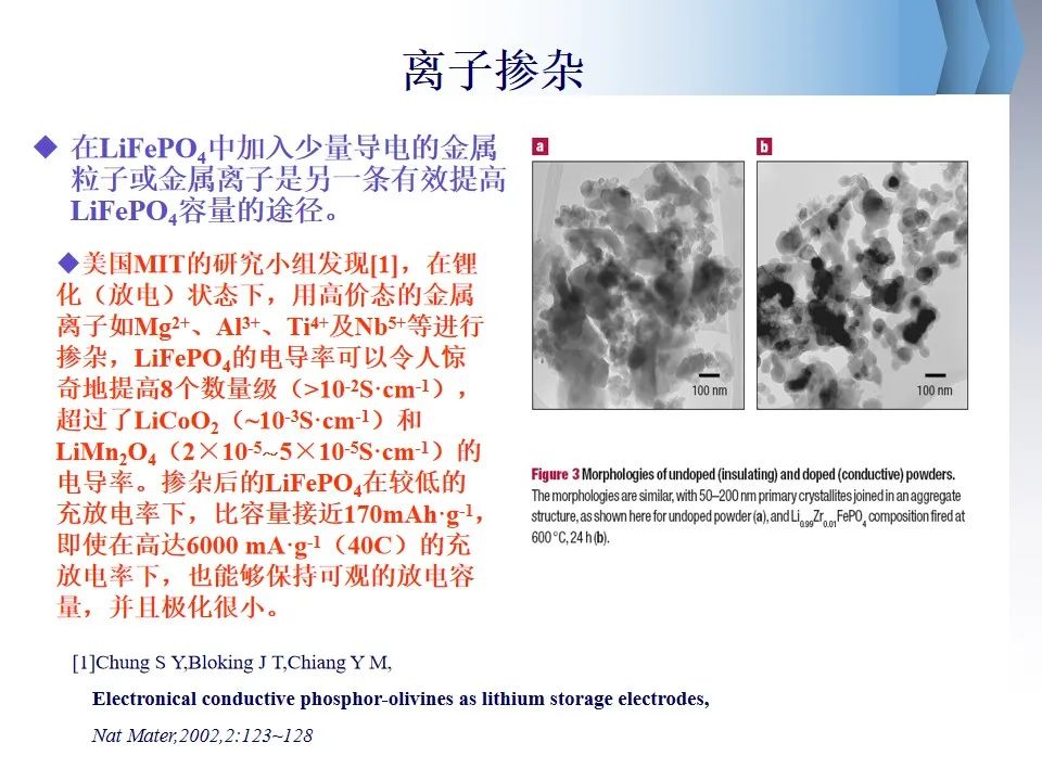 100页PPT资料 | 锂离子电池基础入门科普插图109 100页PPT资料 | 锂离子电池基础入门科普
