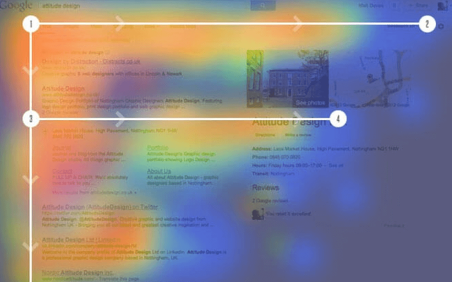 干货：成为大卖必备的亚马逊SEO技巧，不看你真的亏了