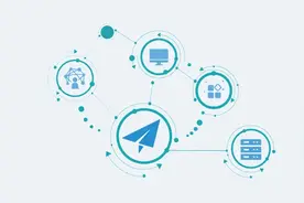 一键热迁移至国产化平台？i2Move简单好用图片