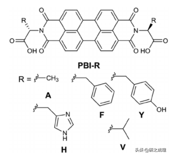 催化周报：Nature、Nat. Catal.、Nat. Energy等大合集！