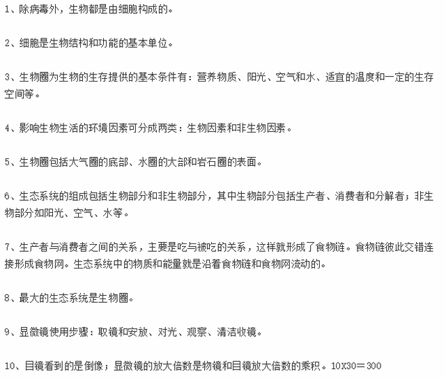 初中生物知识要点汇总，40张生物图和110个知识点，会考备考必背