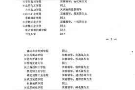 失落的10所全国重点大学，现在为一流学科名号而苦苦奋斗图片