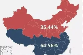 振兴北方经济，除了合纵还有连横图片