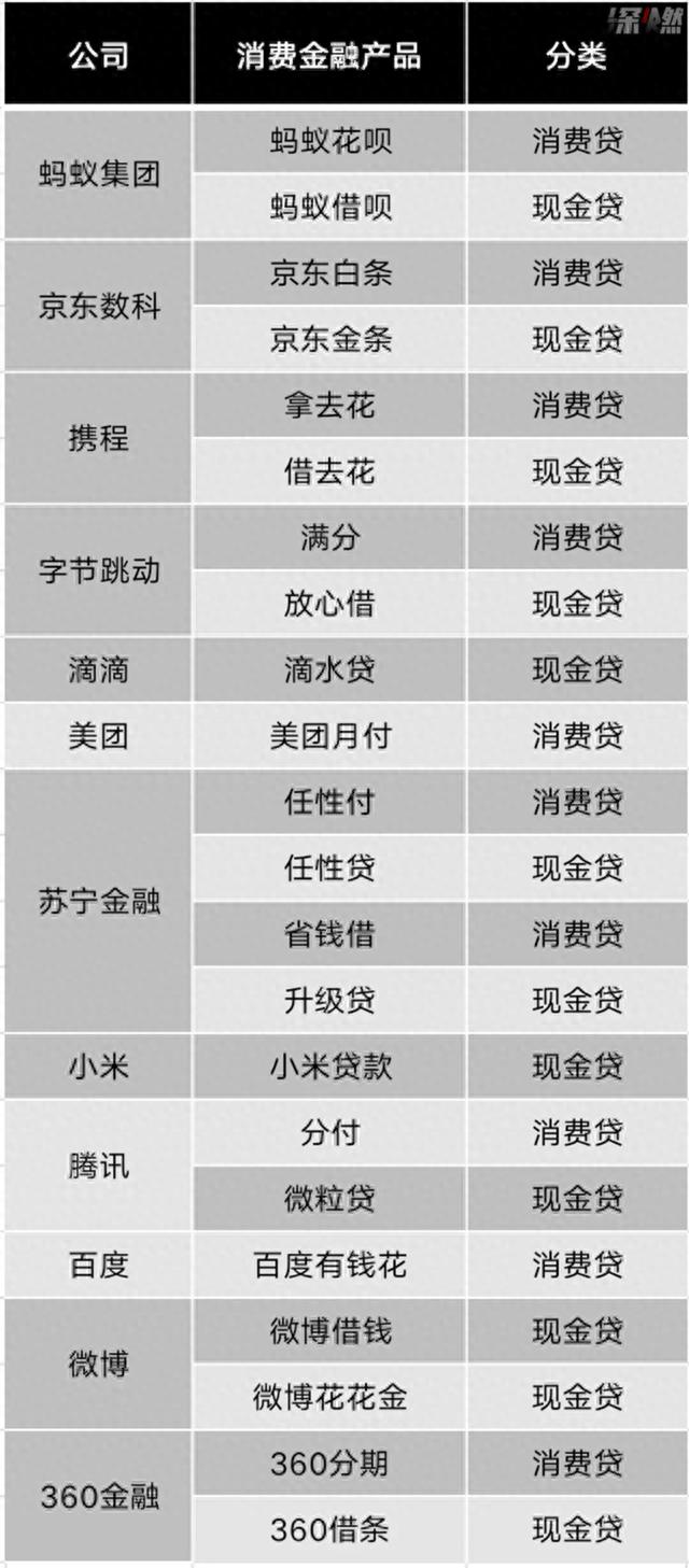 花呗逾期联系通讯录咋投诉，花呗逾期联系通讯录咋投诉呢 配图02