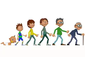 是什么“盗走”了我们的阳气？图片