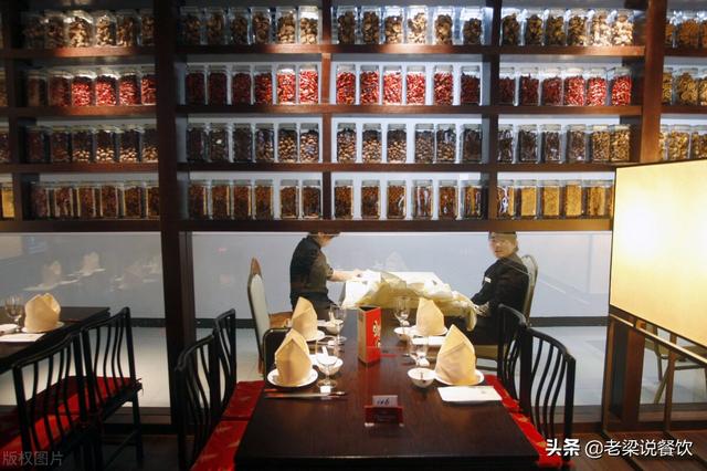 餐饮开店前如何展开市场调查