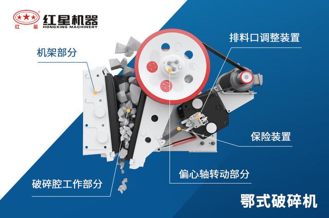 日产万吨砂石生产线