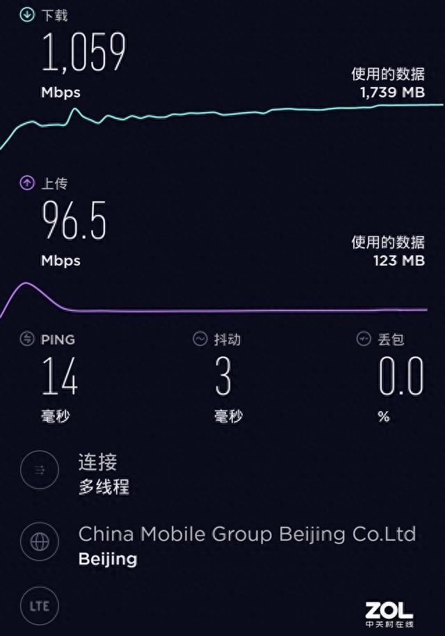 工商银行电子口令卡没电了怎么办，iqoo pro 5g评测 配图10