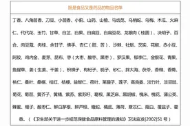 药店注意！这110种中药饮片，可不凭处方销售图片