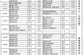 注意！2021年福州体育中考各校具体考试日期出炉图片