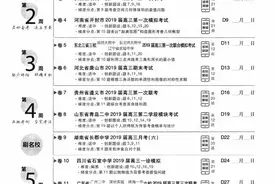 2020高考优质试题：高考数学必刷卷42套——高考不用怕图片