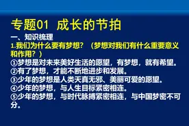 班主任提炼七年级上道德与法治高频必考知识｜期末考，班均分93图片