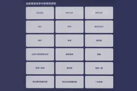 完美摆姿体系中的情侣姿势 完美摆姿体系中的情侣姿势图片